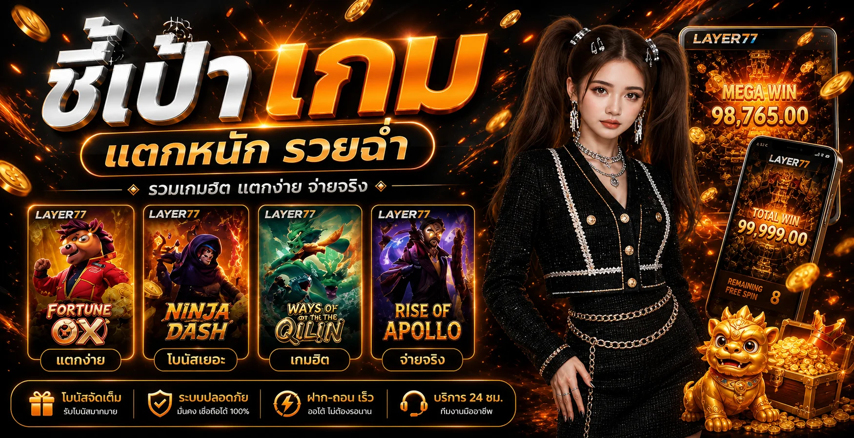 LAYER77 สล็อตยอดนิยม เกมค่าย PG และระบบสมาชิก