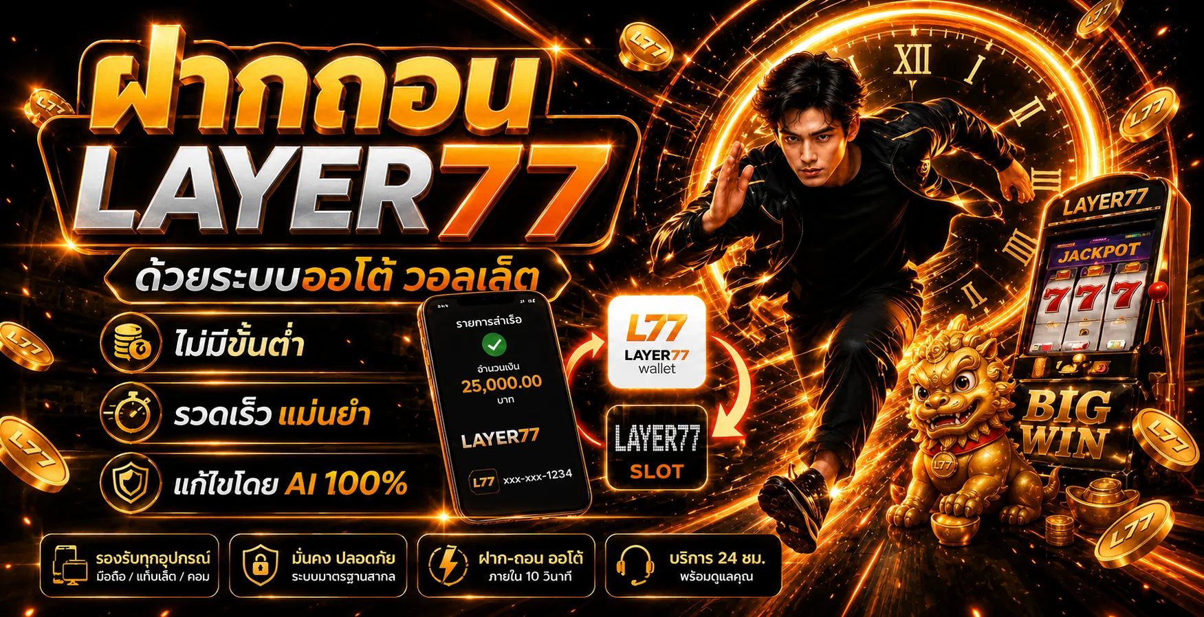 LAYER77 ทางเข้า สมัครสมาชิก สล็อต คาสิโน และคู่มือใช้งาน