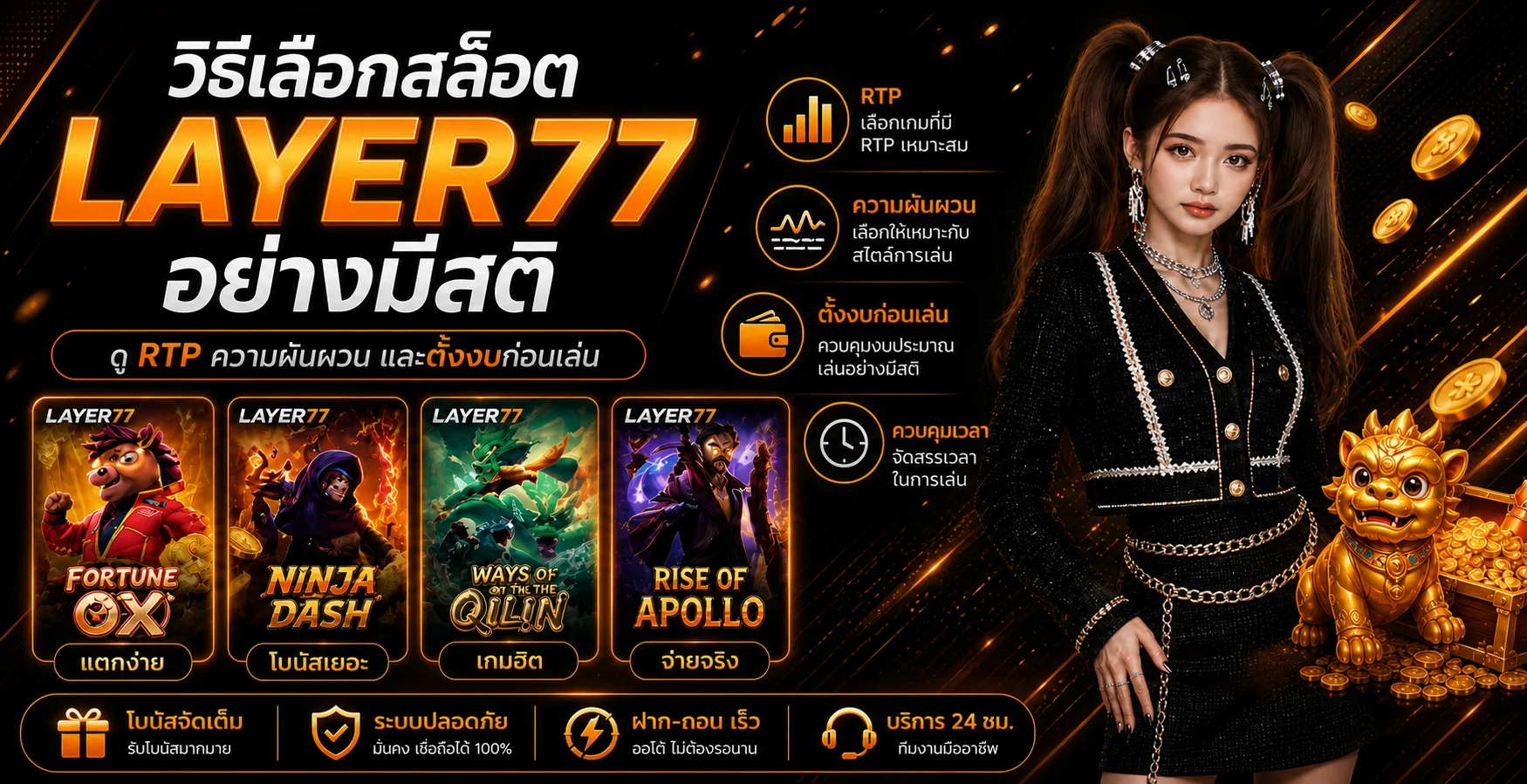 วิธีเลือกสล็อต LAYER77 ดู RTP ความผันผวน และตั้งงบ